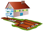 huis met warmtepomp